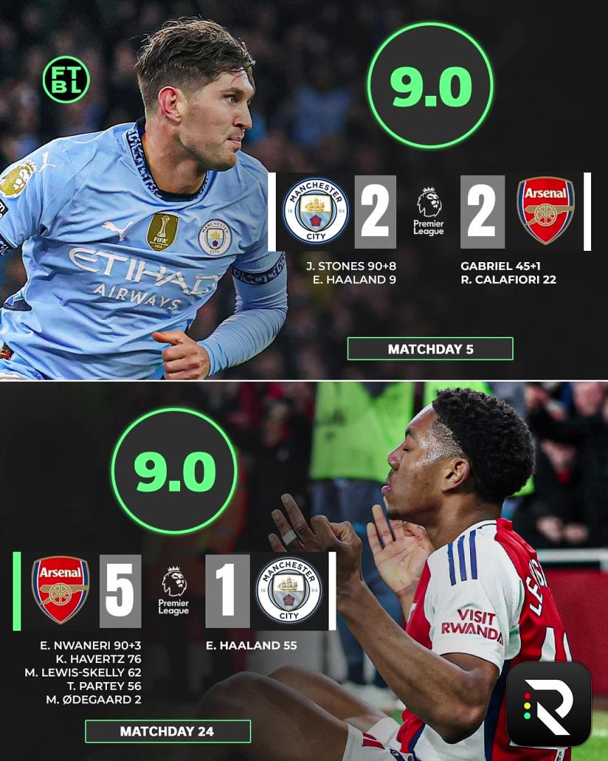 意外嗎？外網(wǎng)球迷票選英超賽季最佳比賽，兩回合阿森納vs曼城居首